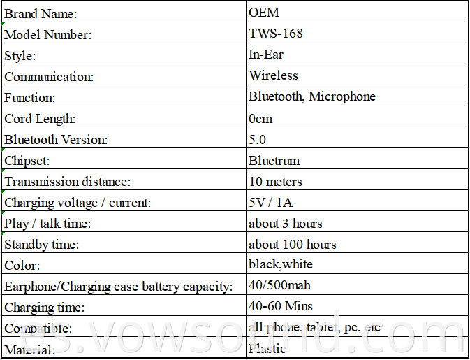 Bluetooth 5.0 Earbuds